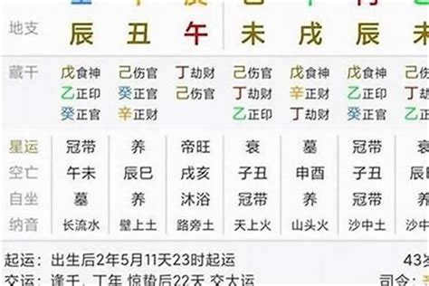 流年走七煞|七杀逢各大运流年的吉凶事象如何看？